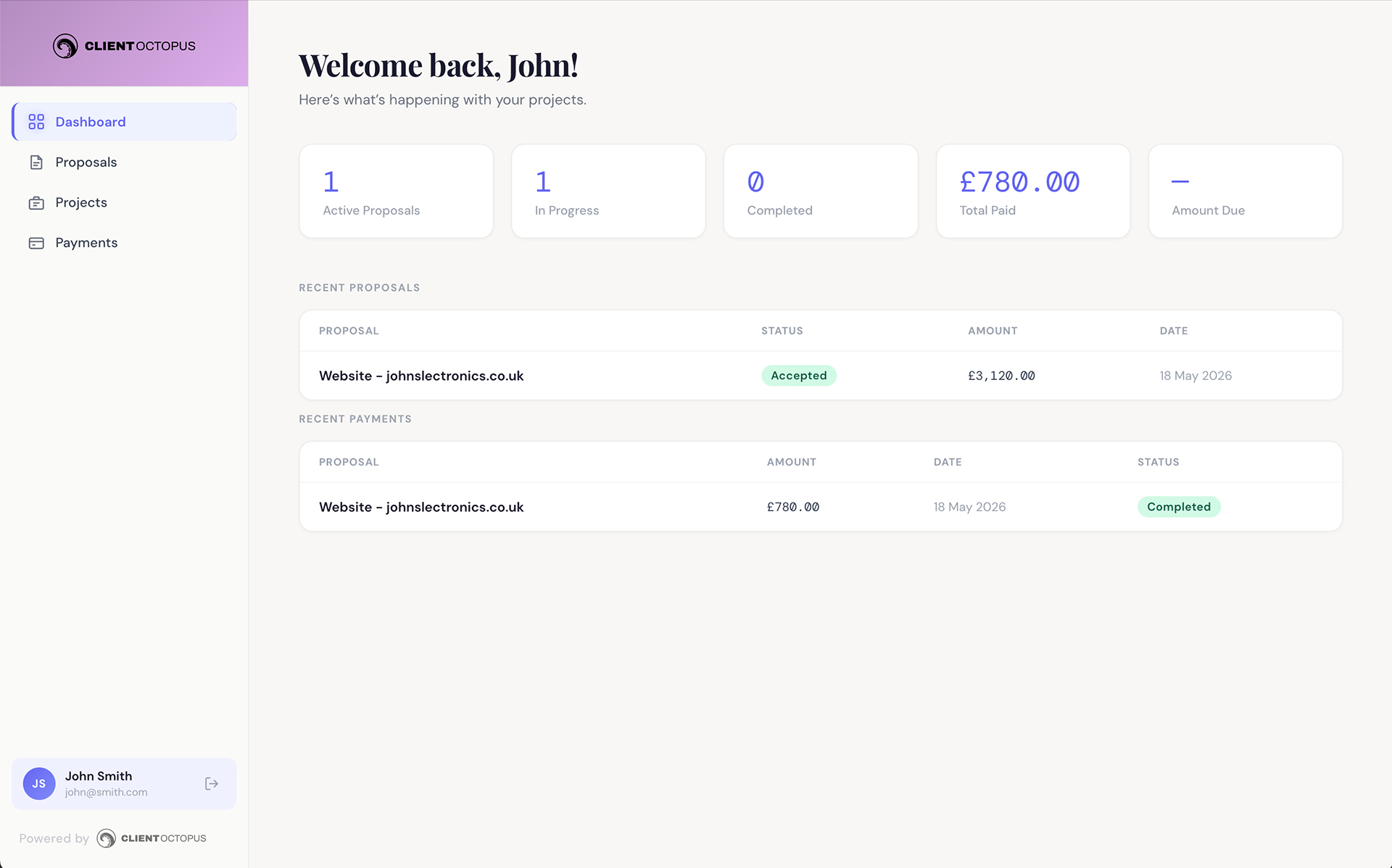 Wordpress plugin Client Octopus client dashboard